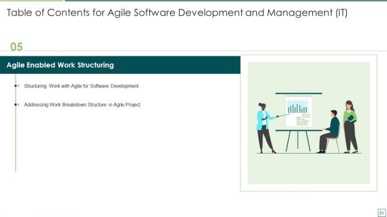Agile Software Development And Management IT Ppt PowerPoint Presentation Complete Deck With Slides