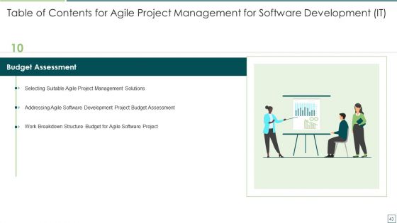 Agile Software Development And Management IT Ppt PowerPoint Presentation Complete Deck With Slides