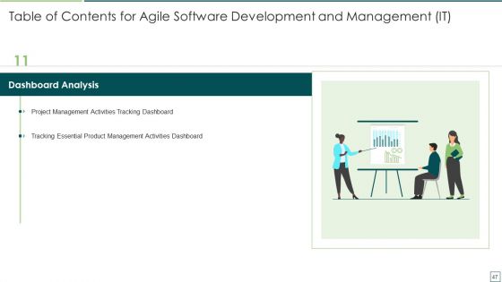 Agile Software Development And Management IT Ppt PowerPoint Presentation Complete Deck With Slides