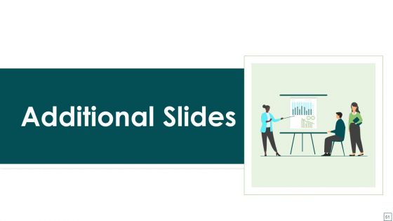 Agile Software Development And Management IT Ppt PowerPoint Presentation Complete Deck With Slides