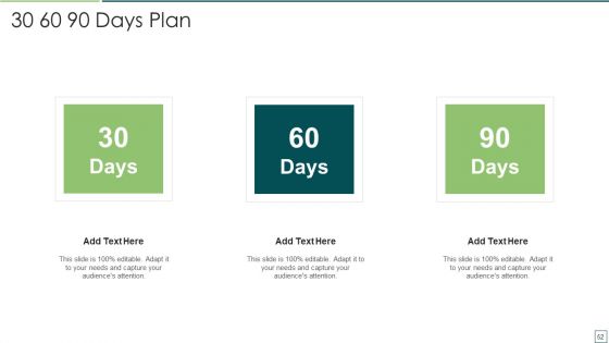 Agile Software Development And Management IT Ppt PowerPoint Presentation Complete Deck With Slides