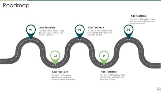 Agile Software Development And Management IT Ppt PowerPoint Presentation Complete Deck With Slides