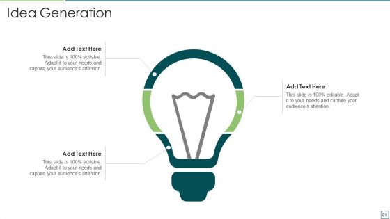 Agile Software Development And Management IT Ppt PowerPoint Presentation Complete Deck With Slides