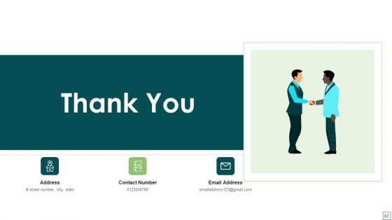 Agile Software Development And Management IT Ppt PowerPoint Presentation Complete Deck With Slides