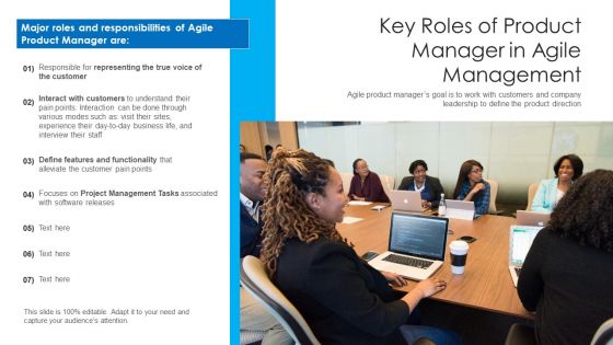 Agile Software Development Executive Visibility Ppt PowerPoint Presentation Complete Deck With Slides