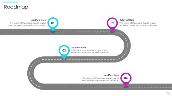 Agile Software Development Lifecycle IT Ppt PowerPoint Presentation Complete Deck With Slides