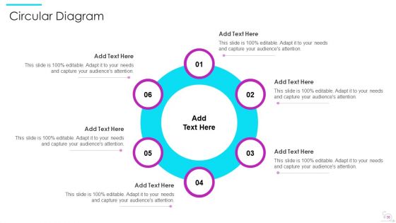 Agile Software Development Lifecycle IT Ppt PowerPoint Presentation Complete Deck With Slides