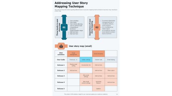 Agile Software Development Lifecycle Playbook Template
