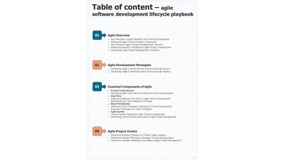 Agile Software Development Lifecycle Playbook Template