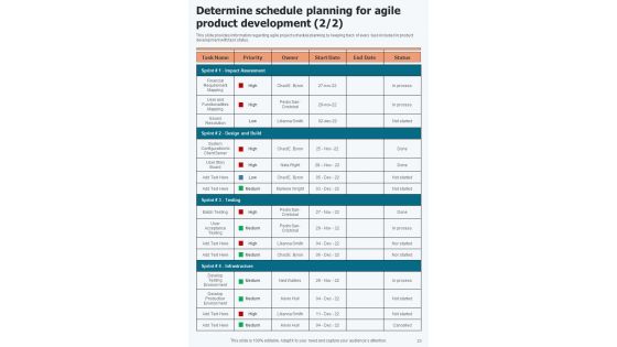 Agile Software Development Lifecycle Playbook Template