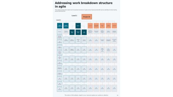 Agile Software Development Lifecycle Playbook Template