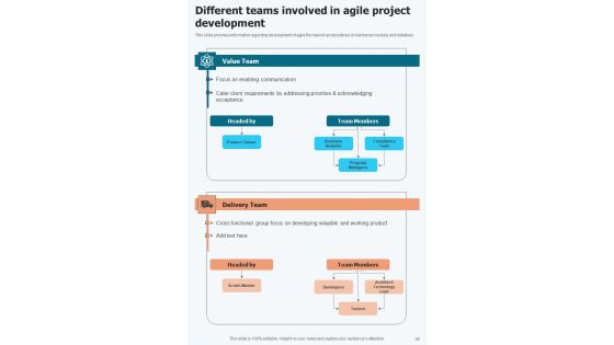 Agile Software Development Lifecycle Playbook Template