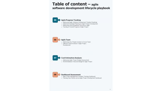 Agile Software Development Lifecycle Playbook Template