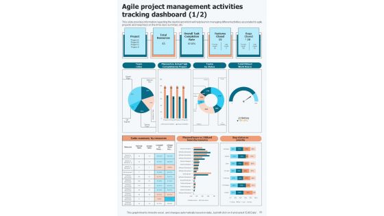 Agile Software Development Lifecycle Playbook Template