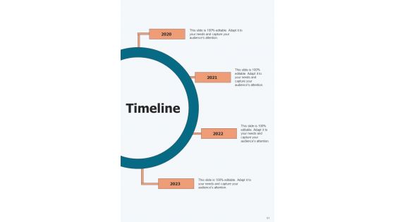 Agile Software Development Lifecycle Playbook Template
