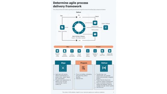 Agile Software Development Lifecycle Playbook Template