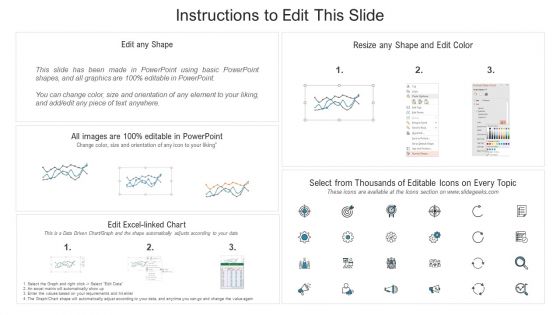 Agile Software Development Process Follow Up Progress By Using Burn Down Chart Slides PDF