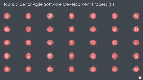 Agile Software Development Process IT Ppt PowerPoint Presentation Complete Deck With Slides