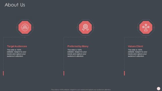 Agile Software Development Process IT Ppt PowerPoint Presentation Complete Deck With Slides