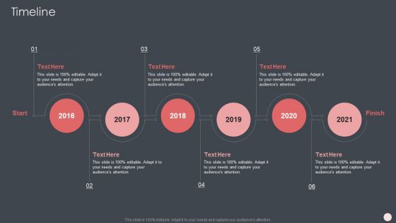 Agile Software Development Process IT Ppt PowerPoint Presentation Complete Deck With Slides
