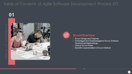 Agile Software Development Process IT Ppt PowerPoint Presentation Complete Deck With Slides