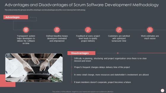 Agile Software Development Process IT Ppt PowerPoint Presentation Complete Deck With Slides
