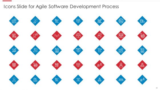 Agile Software Development Process Ppt PowerPoint Presentation Complete Deck With Slides