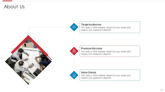 Agile Software Development Process Ppt PowerPoint Presentation Complete Deck With Slides