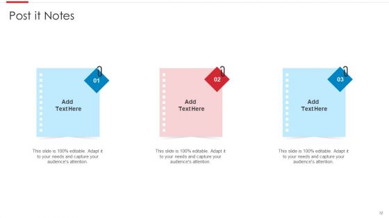 Agile Software Development Process Ppt PowerPoint Presentation Complete Deck With Slides