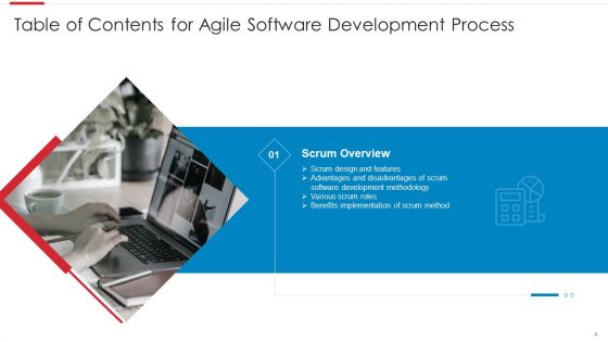 Agile Software Development Process Ppt PowerPoint Presentation Complete Deck With Slides