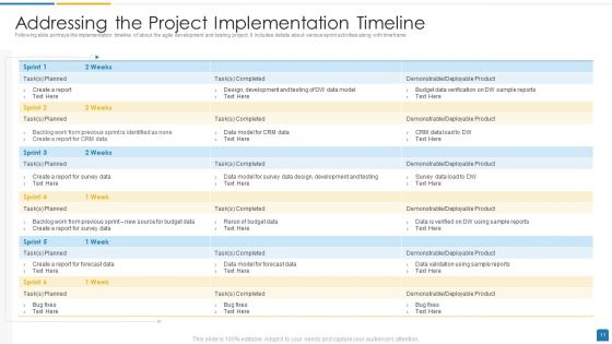 Agile Software Development Proposal Ppt PowerPoint Presentation Complete Deck With Slides