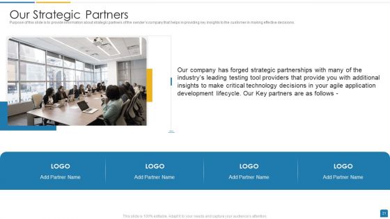 Agile Software Development Proposal Ppt PowerPoint Presentation Complete Deck With Slides