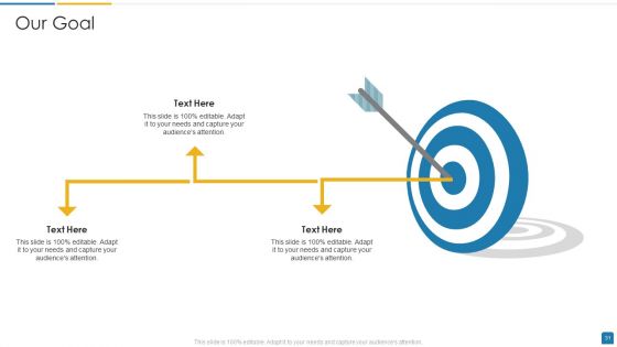 Agile Software Development Proposal Ppt PowerPoint Presentation Complete Deck With Slides