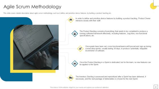 Agile Software Programming Module For IT Ppt PowerPoint Presentation Complete Deck With Slides
