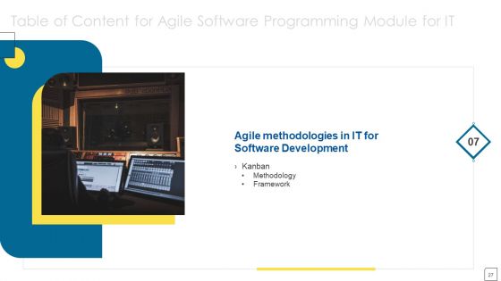 Agile Software Programming Module For IT Ppt PowerPoint Presentation Complete Deck With Slides