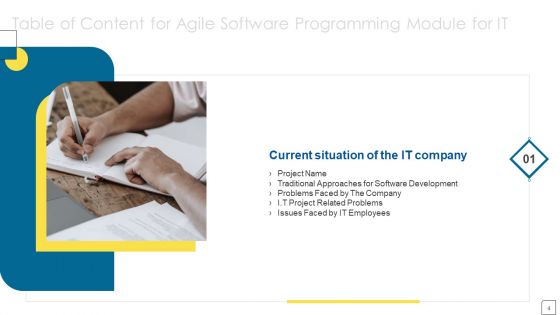Agile Software Programming Module For IT Ppt PowerPoint Presentation Complete Deck With Slides
