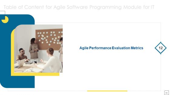 Agile Software Programming Module For IT Ppt PowerPoint Presentation Complete Deck With Slides