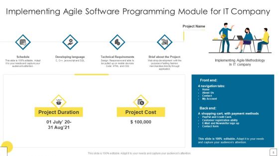 Agile Software Programming Module For IT Ppt PowerPoint Presentation Complete Deck With Slides