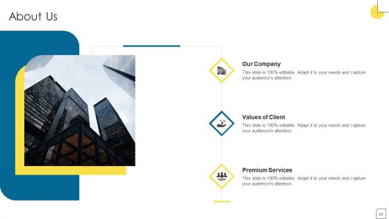 Agile Software Programming Module For IT Ppt PowerPoint Presentation Complete Deck With Slides