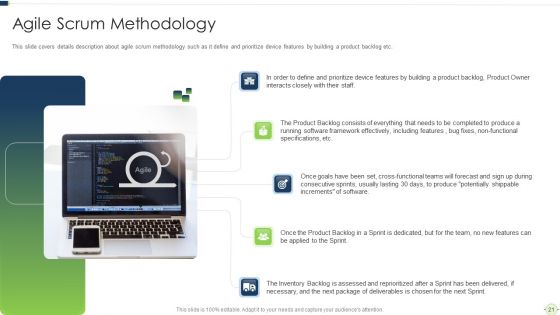 Agile Software Programming Module For Information Technology Ppt PowerPoint Presentation Complete Deck With Slides