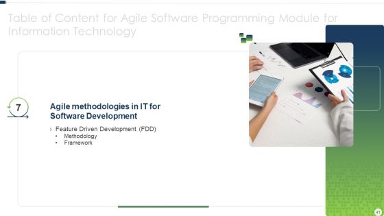 Agile Software Programming Module For Information Technology Ppt PowerPoint Presentation Complete Deck With Slides