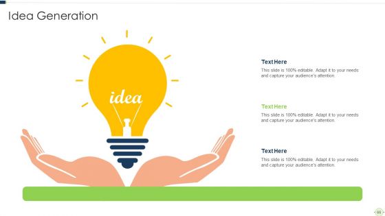 Agile Software Programming Module For Information Technology Ppt PowerPoint Presentation Complete Deck With Slides