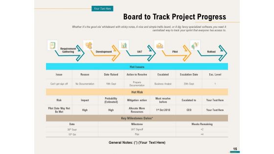 Agile Sprint Marketing Ppt PowerPoint Presentation Complete Deck With Slides