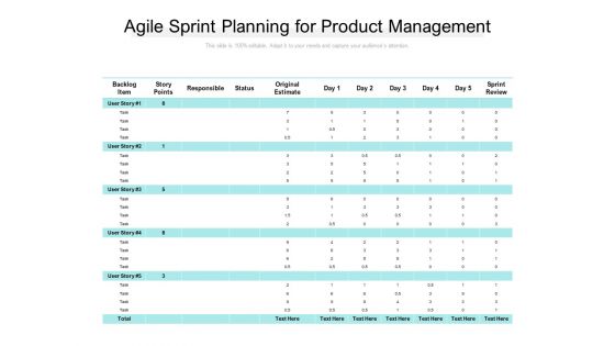 Agile Sprint Planning For Product Management Ppt PowerPoint Presentation Ideas File Formats