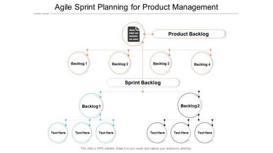 Agile Sprint Planning For Product Management Ppt PowerPoint Presentation Portfolio Skills