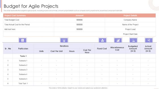 Agile Sprint Technique In Software Budget For Agile Projects Formats PDF
