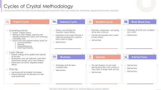 Agile Sprint Technique In Software Cycles Of Crystal Methodology Icons PDF