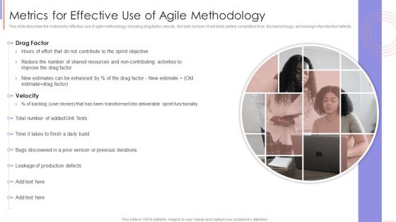 Agile Sprint Technique In Software Metrics For Effective Use Of Agile Methodology Demonstration PDF