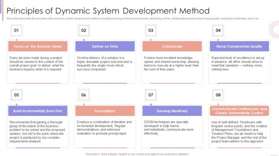 Agile Sprint Technique In Software Principles Of Dynamic System Development Method Inspiration PDF