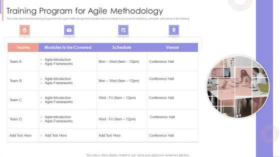 Agile Sprint Technique In Software Training Program For Agile Methodology Structure PDF